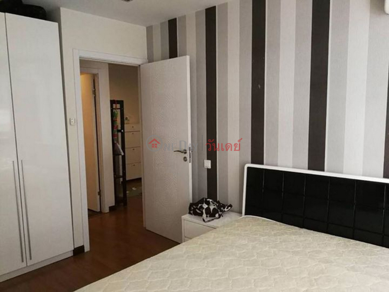 Ables Ladprao 27 for Rent | Condo in Chan Kasem Rental Listings