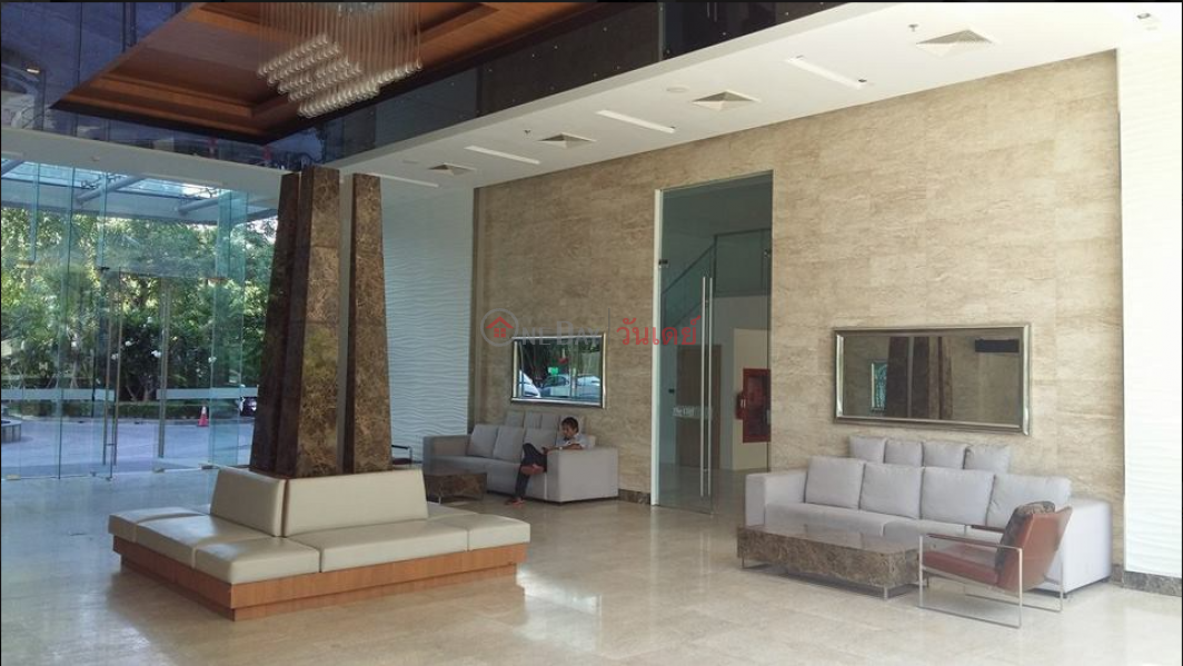 , Please Select | Residential | Sales Listings ฿ 3.2Million