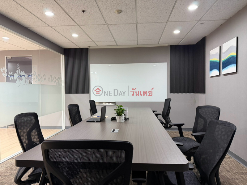 | Please Select | Office / Commercial Property, Rental Listings | ฿ 5,500/ month