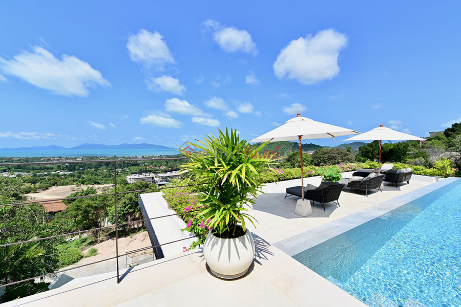 Villa Ananda | Thailand, Sales ฿ 1,723.33Million