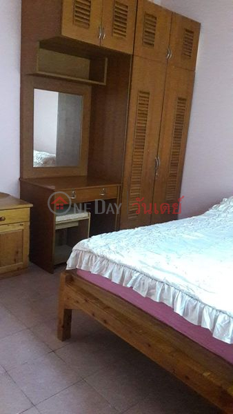 ฿ 8,000/ month | House for rent at chiang mai