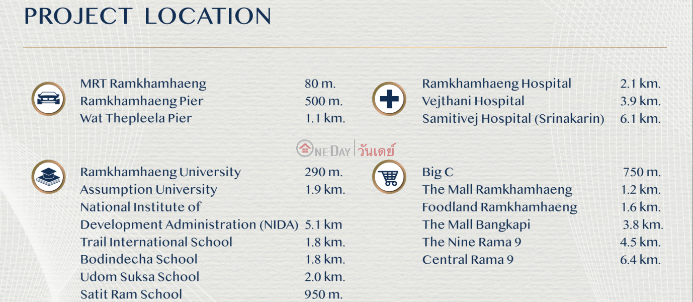  | โปรดเลือก ที่อยู่อาศัย, รายการขาย ฿ 2.69Million