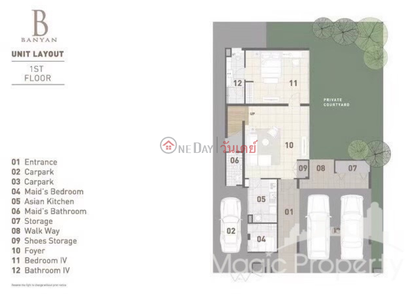 ให้เช่าบ้านเดี่ยว 4 ห้องนอน ในพาร์ค พรีว่า เขตห้วยขวาง กรุงเทพมหานคร รายการเช่า