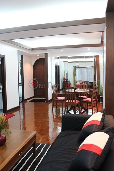  Please Select, Residential | Rental Listings | ฿ 25,000/ month