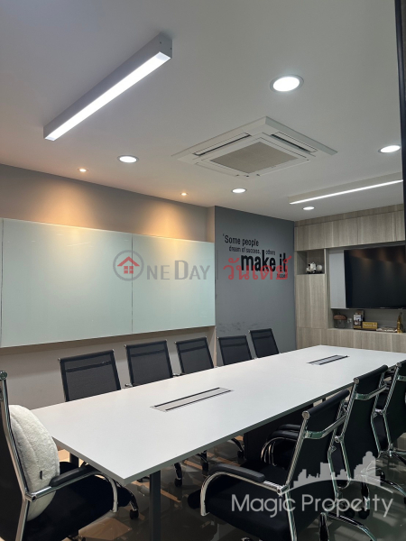 ค้นหาอสังหาริมทรัพย์ในประเทศไทย | OneDay | สำนักงาน / อสังหาริมทรัพย์เชิงพาณิชย์ | รายการเช่า | ให้เช่า โฮมออฟฟิศ 4 ชั้น ใน เนอวานา @เวิร์ค ลาดพร้าว เกษตร-นวมินทร์ เขตบึงกุ่ม กรุงเทพมหานคร