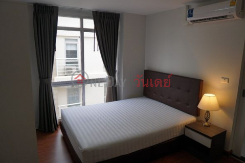 Condo for rent: The Link Sukhumvit 50 (8th floor) _0