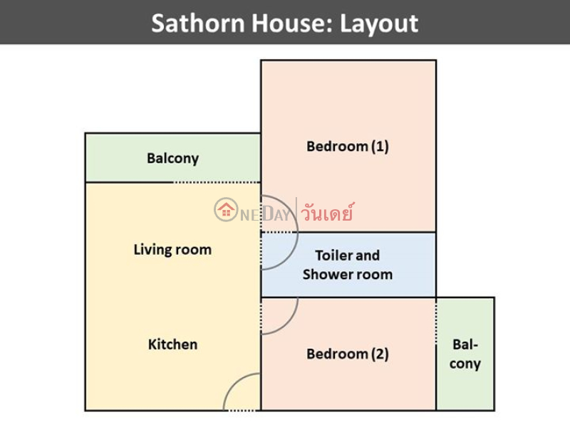 ฿ 39,000/ เดือน คอนโด สำหรับ เช่า: Sathorn House, 54 ตร.ม., 2 ห้องนอน